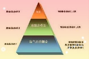 国电电力前3季度净利同比降53%第3季度亏损13.5亿元较上年同期下降3.05个百分点