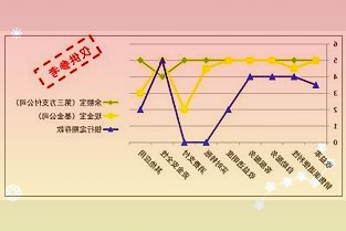 华为鸿蒙HarmonyOS3最新一批测试开启招募，含MatePad10.