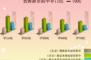 哔哩哔哩在港交所公告将争取自愿转换至在香港联合交易所主板双重主要上市