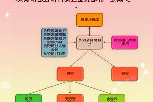 博时基金：后续A股大概率延续震荡走势