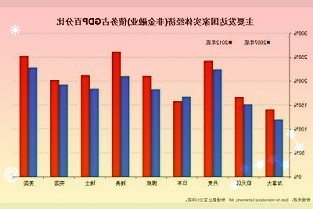 光大期货：欧洲能源危机铝价震荡上行