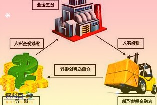 阿里达摩院推出AI模型社区“魔搭”：开源300+AI模型，可体验中文作画