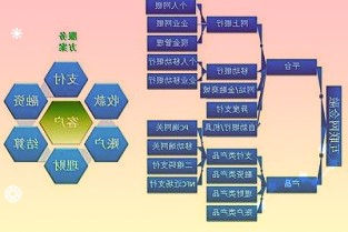 广州酒家6030432022年一季报点评：餐饮业务复苏速冻受益于产能释放